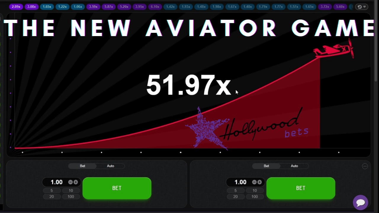 Aviator Game Statistics: RTP, Features, and Maximum Win